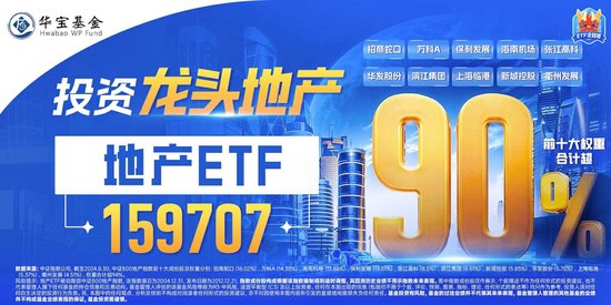 历史罕见！楼市“银十”超“金九”，地产ETF逆市三连阳！稀土有色逆市爆发，有色龙头ETF盘中飙涨超5%！-第9张图片-十倍杠杆-股票杠杆