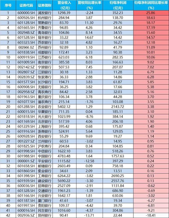 历史罕见！楼市“银十”超“金九”，地产ETF逆市三连阳！稀土有色逆市爆发，有色龙头ETF盘中飙涨超5%！-第12张图片-十倍杠杆-股票杠杆