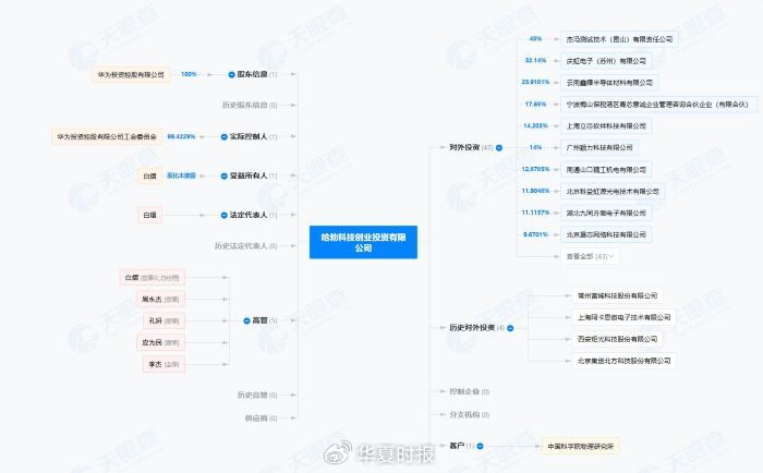 锗价年内翻倍，云南锗业三季度归母净利狂增1518.03%-第5张图片-十倍杠杆-股票杠杆