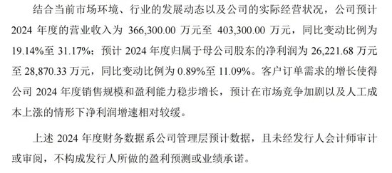 下周新股“明星”:宁德时代核心供应商-第2张图片-十倍杠杆-股票杠杆