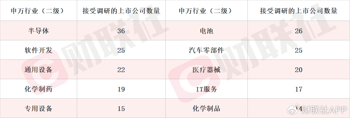 磁材产能利用率在百分之七八十 稀土永磁概念股两连板-第2张图片-十倍杠杆-股票杠杆