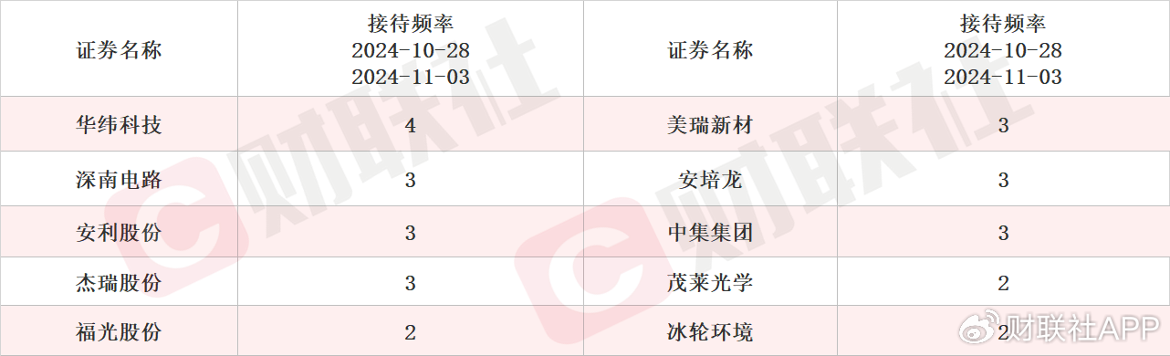 磁材产能利用率在百分之七八十 稀土永磁概念股两连板-第3张图片-十倍杠杆-股票杠杆