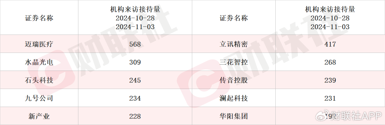 磁材产能利用率在百分之七八十 稀土永磁概念股两连板-第4张图片-十倍杠杆-股票杠杆