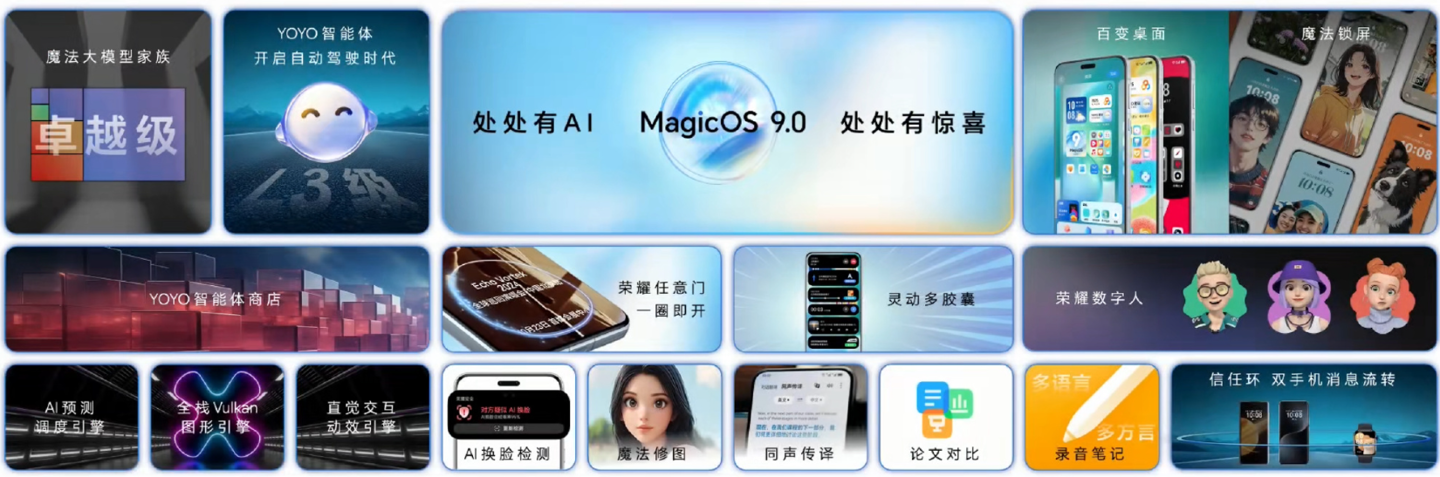 荣耀 MagicOS 9.0.0.116 内测推送：新增相机扇形变焦、优化系统内置应用-第3张图片-十倍杠杆-股票杠杆