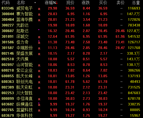 突发！券商紧急暂停！人民币大跌超500点-第2张图片-十倍杠杆-股票杠杆