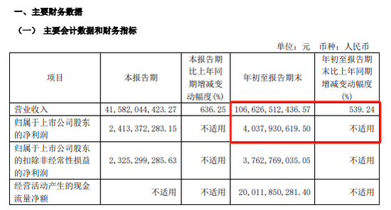 赛力斯，紧急回应！-第4张图片-十倍杠杆-股票杠杆