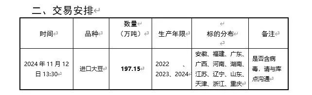 豆粕：18年贸易战VS 24年特朗普交易-第13张图片-十倍杠杆-股票杠杆