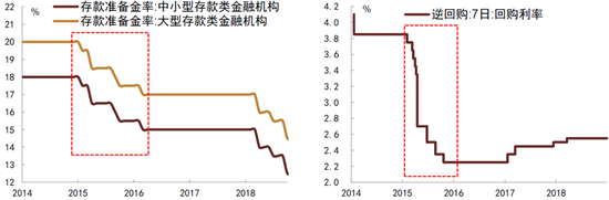 中金：化债成功前提依然在于严控新增（联合解读）-第4张图片-十倍杠杆-股票杠杆