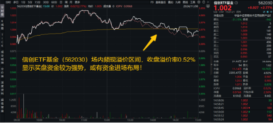 10万亿级政策利好落地！A股后市怎么走？-第3张图片-十倍杠杆-股票杠杆