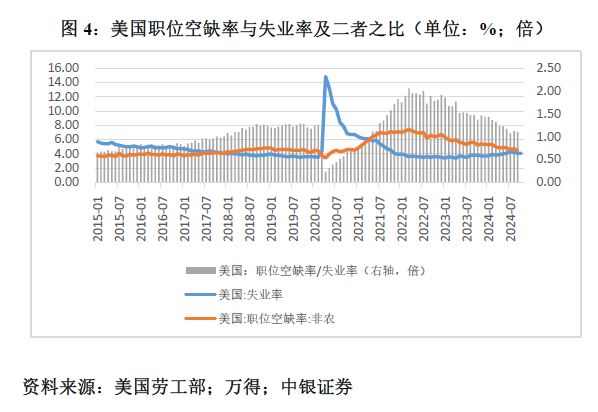 管涛：鲍威尔再遇特朗普，反通胀之路又添变数-第4张图片-十倍杠杆-股票杠杆