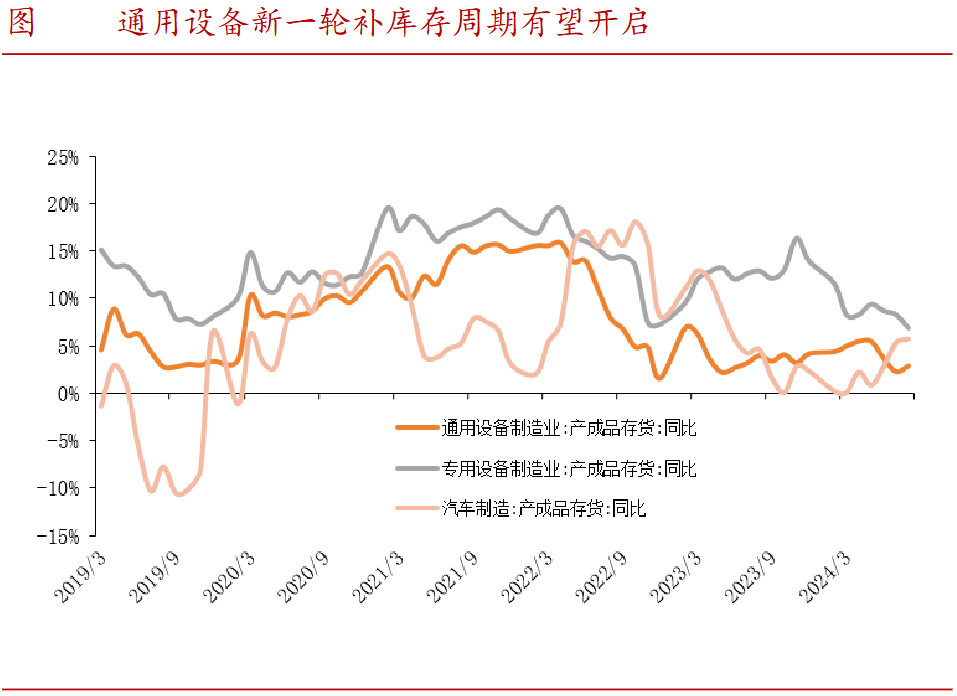 A股稀缺现金奶牛，股利支付率60%，市占率全国第一，护城河太深！-第1张图片-十倍杠杆-股票杠杆