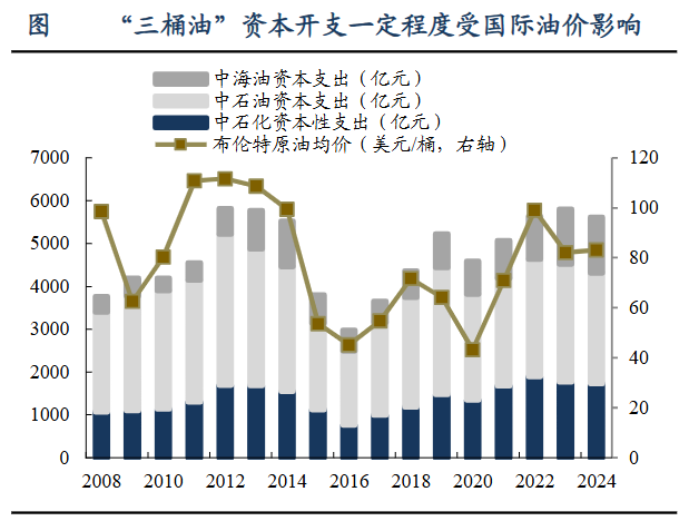 A股稀缺现金奶牛，股利支付率60%，市占率全国第一，护城河太深！-第3张图片-十倍杠杆-股票杠杆