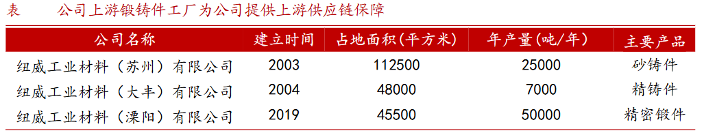 A股稀缺现金奶牛，股利支付率60%，市占率全国第一，护城河太深！-第10张图片-十倍杠杆-股票杠杆