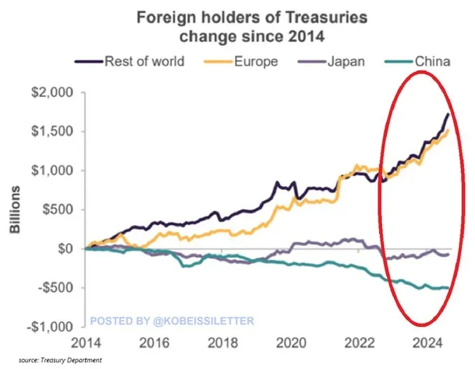 金价见顶的信号是什么？-第6张图片-十倍杠杆-股票杠杆