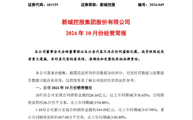 新城控股10月合同销售额仅26亿，同比大减近57%，当月租金收入不如预期引质疑-第1张图片-十倍杠杆-股票杠杆