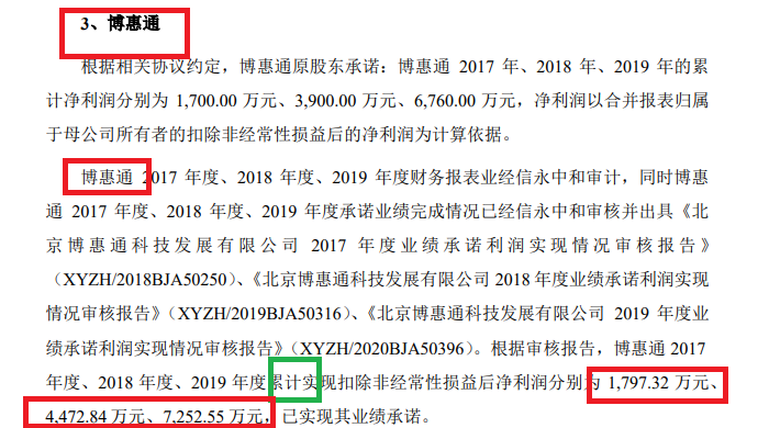 清新环境净利润连续大降80%以上仍要募资27亿元扩张 回复监管问询“睁眼说瞎话”？|定增志-第3张图片-十倍杠杆-股票杠杆