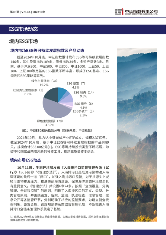 中证ESG月报 | 2024年10月（总第44期）-第3张图片-十倍杠杆-股票杠杆