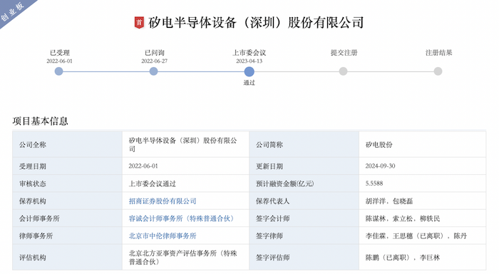 矽电股份过会超一年半未注册：曾两度中止审核，重要客户关联方入股-第1张图片-十倍杠杆-股票杠杆