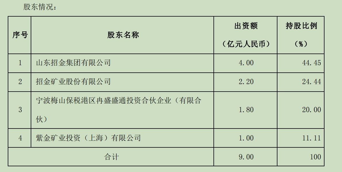 实探！21连板*ST中润：“招金系”尚未入主，暴涨还能持续？-第5张图片-十倍杠杆-股票杠杆