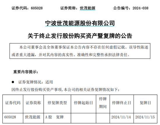 突发！终止重组-第2张图片-十倍杠杆-股票杠杆