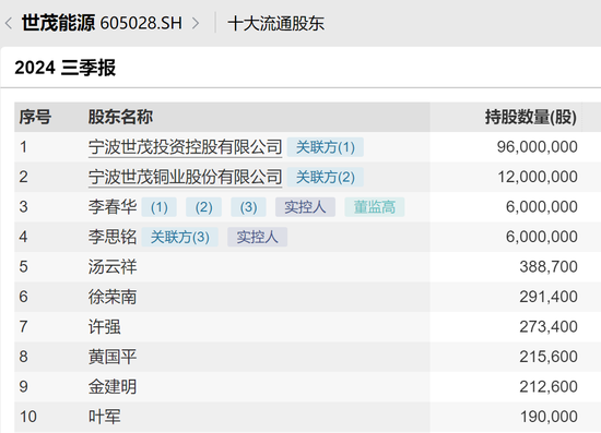 突发！终止重组-第6张图片-十倍杠杆-股票杠杆