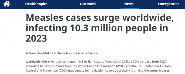 世卫和美CDC齐发警告：疫苗覆盖率不足，去年全球麻疹病例激增20%-第1张图片-十倍杠杆-股票杠杆