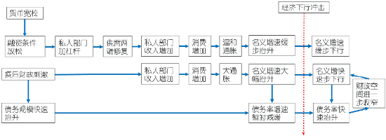 大咖研习社 | 国泰基金张容赫：2024年冬季AH股投资展望-第3张图片-十倍杠杆-股票杠杆