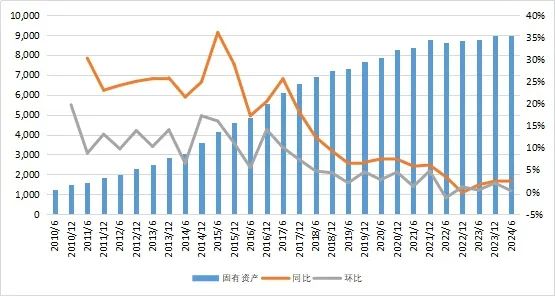 27万亿信托！-第6张图片-十倍杠杆-股票杠杆