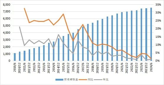 27万亿信托！-第8张图片-十倍杠杆-股票杠杆