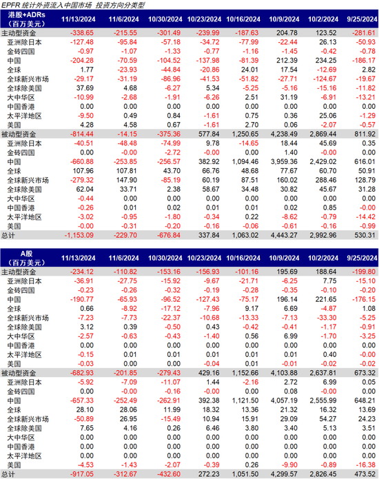 中金：港股回调后的前景如何？-第2张图片-十倍杠杆-股票杠杆