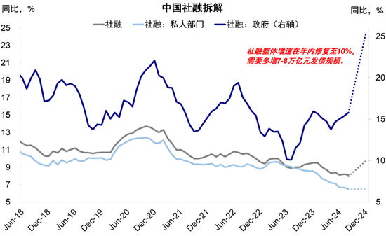 中金：港股回调后的前景如何？-第11张图片-十倍杠杆-股票杠杆