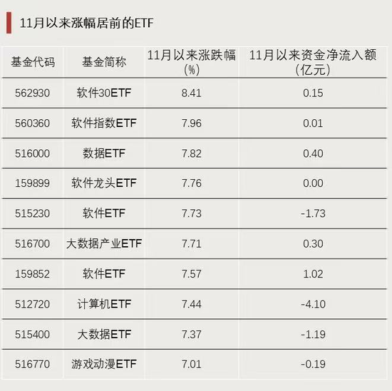 资金强势入驻！-第3张图片-十倍杠杆-股票杠杆