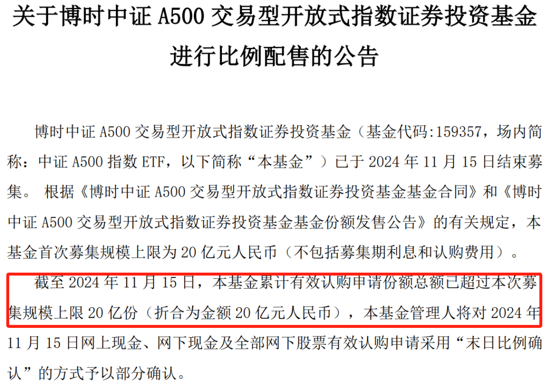 A股新纪录！2100亿资金火速集结-第2张图片-十倍杠杆-股票杠杆