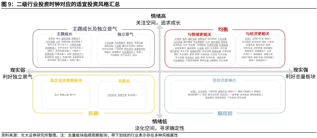 “破净股”扎堆涨停，为什么大盘又又又跳水了？-第7张图片-十倍杠杆-股票杠杆