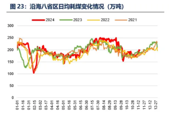 ETF日报：低空经济产业和传统的航空装备产业链有一定的重合，产业的发展也会利好军工板块的表现-第3张图片-十倍杠杆-股票杠杆