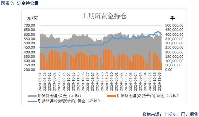 【贵金属】降息预期放缓 贵金属下跌-第11张图片-十倍杠杆-股票杠杆