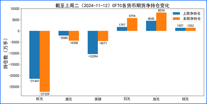 美联储鹰派表态推低降息预期 美元走强会更久?-第4张图片-十倍杠杆-股票杠杆