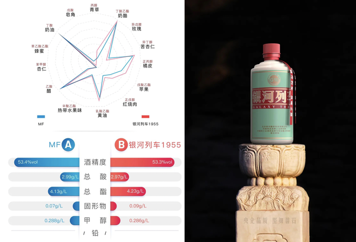 1688入酱酒，新式贴牌酒能掀起水花吗？-第5张图片-十倍杠杆-股票杠杆