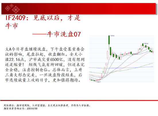 中天期货:商品指数支撑带反弹 原油持续震荡-第3张图片-十倍杠杆-股票杠杆