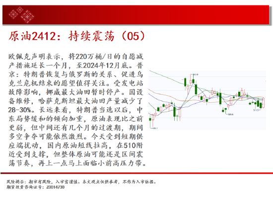 中天期货:商品指数支撑带反弹 原油持续震荡-第4张图片-十倍杠杆-股票杠杆