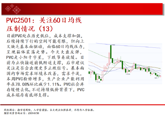 中天期货:商品指数支撑带反弹 原油持续震荡-第17张图片-十倍杠杆-股票杠杆