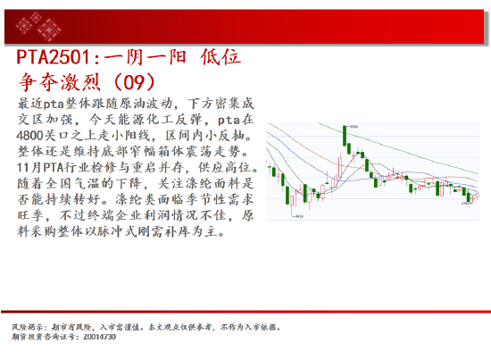 中天期货:商品指数支撑带反弹 原油持续震荡-第18张图片-十倍杠杆-股票杠杆