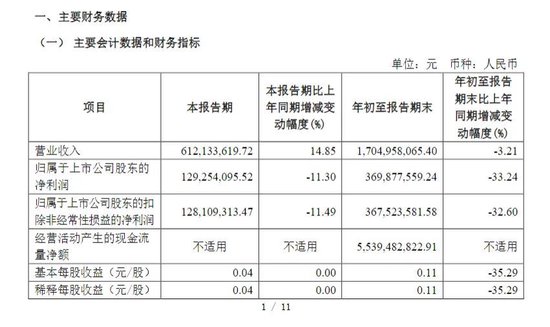 财达证券遭罚！因拼单卖私募、违规炒股……-第2张图片-十倍杠杆-股票杠杆