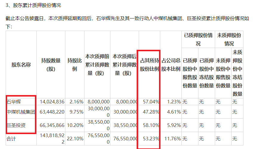 创力集团高溢价现金收购“肥了”前员工 加剧财务负担后拟发新股“圈钱”|定增志-第3张图片-十倍杠杆-股票杠杆