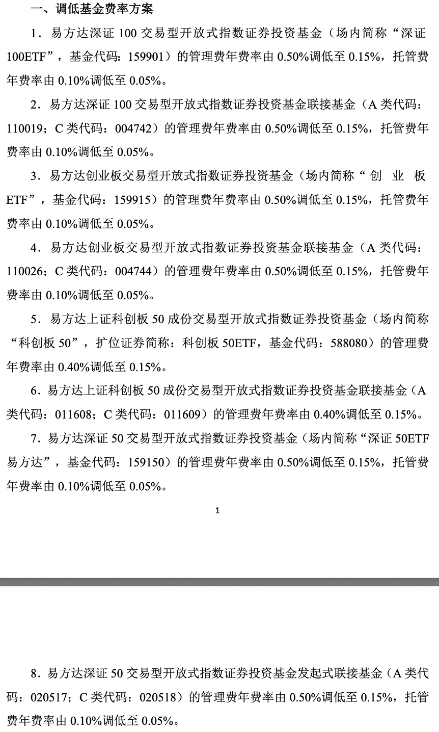 新一轮降费启动，多只千亿规模ETF管理费下调至0.15%-第2张图片-十倍杠杆-股票杠杆