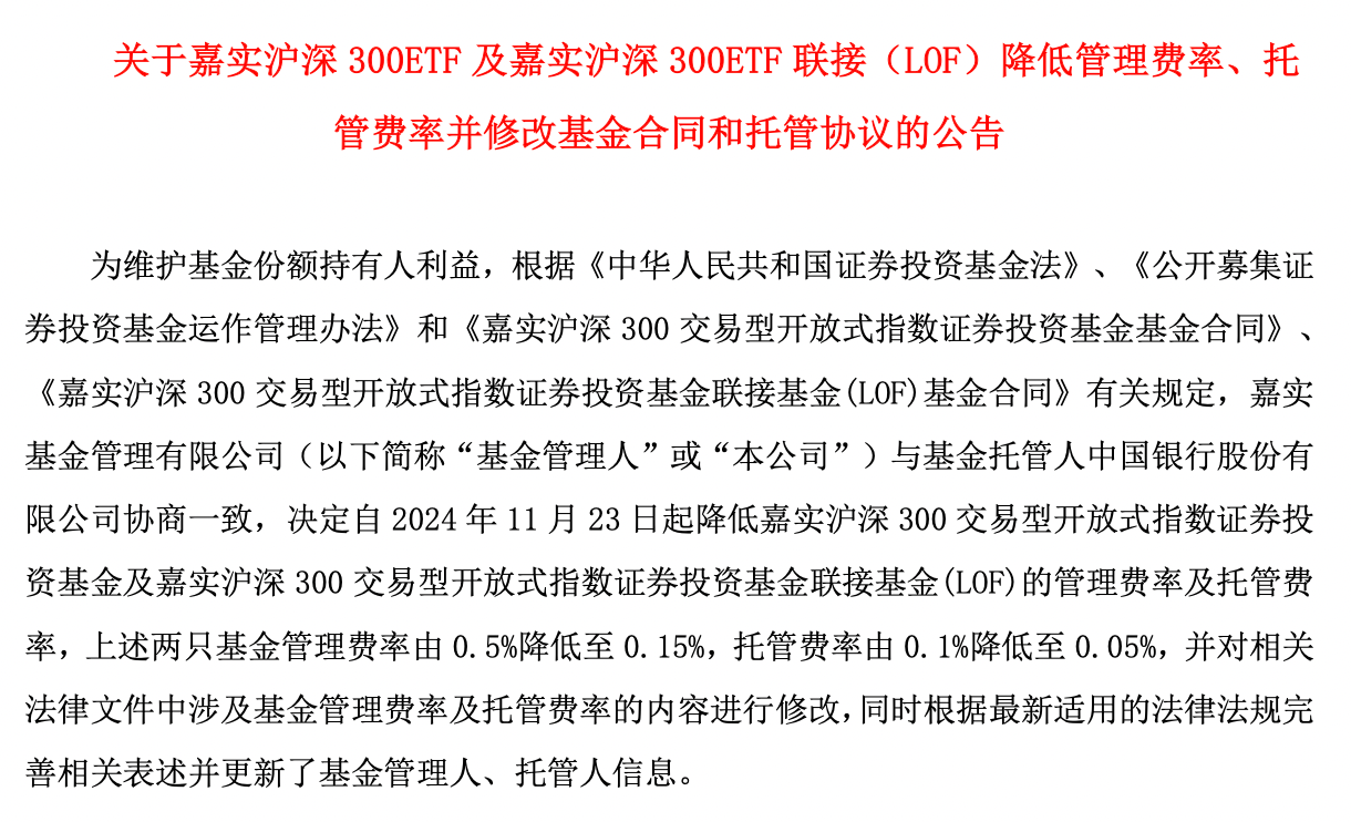 新一轮降费启动，多只千亿规模ETF管理费下调至0.15%-第7张图片-十倍杠杆-股票杠杆