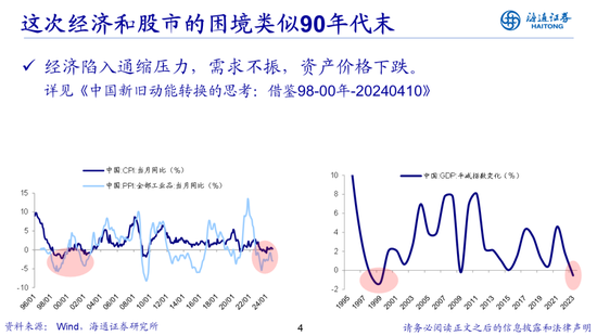 荀玉根：借鉴519行情，心动阶段波动难免-第4张图片-十倍杠杆-股票杠杆