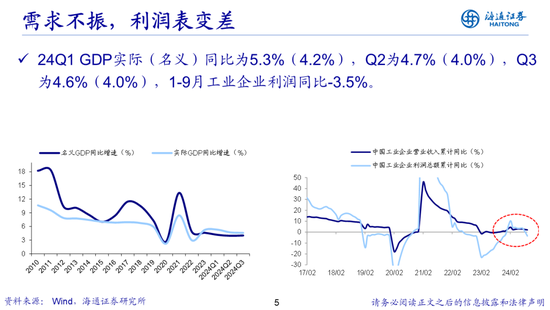 荀玉根：借鉴519行情，心动阶段波动难免-第5张图片-十倍杠杆-股票杠杆