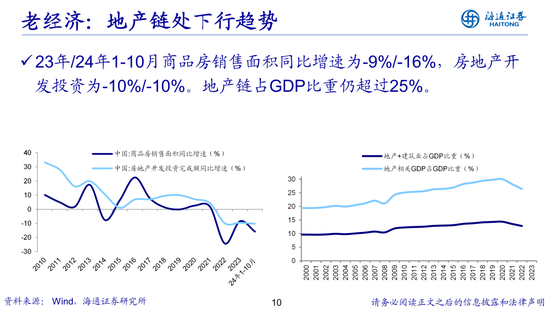 荀玉根：借鉴519行情，心动阶段波动难免-第10张图片-十倍杠杆-股票杠杆