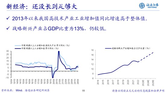 荀玉根：借鉴519行情，心动阶段波动难免-第11张图片-十倍杠杆-股票杠杆